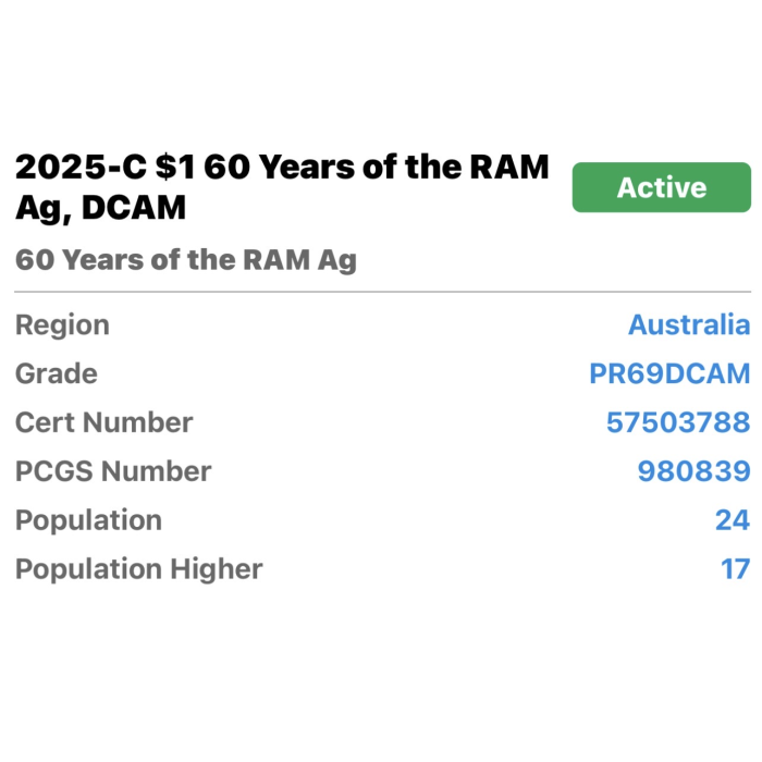 2025 (c) - PR69 - 60 Years of the RAM - Silver Proof