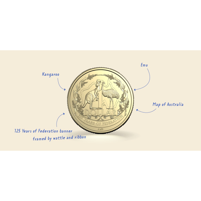 125 Years of Federation - 2026 Uncirculated Seven-Coin Collection