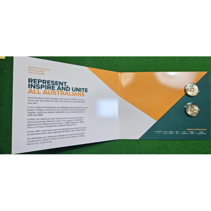 Wallabies Wallaroos $2 Two Coin Card Set - UNC. Low Mintage of 50k