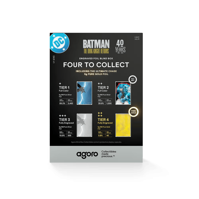 Batman: The Dark Knight Returns – Blind Box