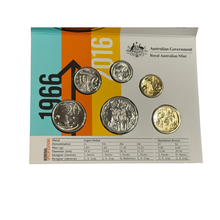 2016 Mint Set - 50th Anniversary of Decimal Currency UNC Set
