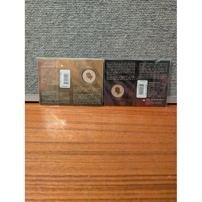 AUSTRALIAN: 2024 & 2025 $1 ANZAC DAY LEST WE FORGET APRIL 25 COIN ON CARD  