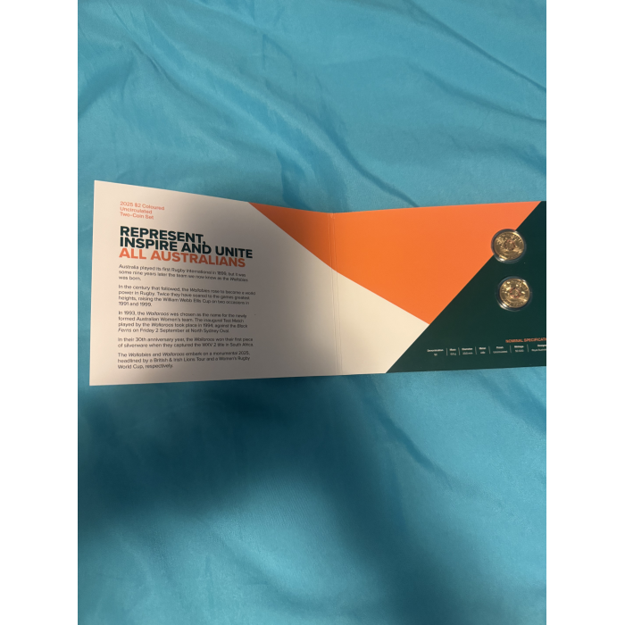 WALLABIES & WALLAROOS IN FOR 2025 carded coin set